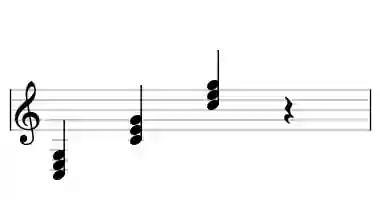 Sheet music of C M in three octaves